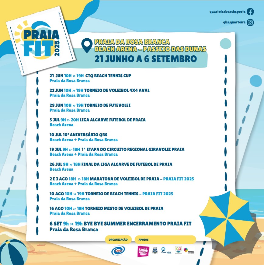 You are currently viewing Praia Fit 2025